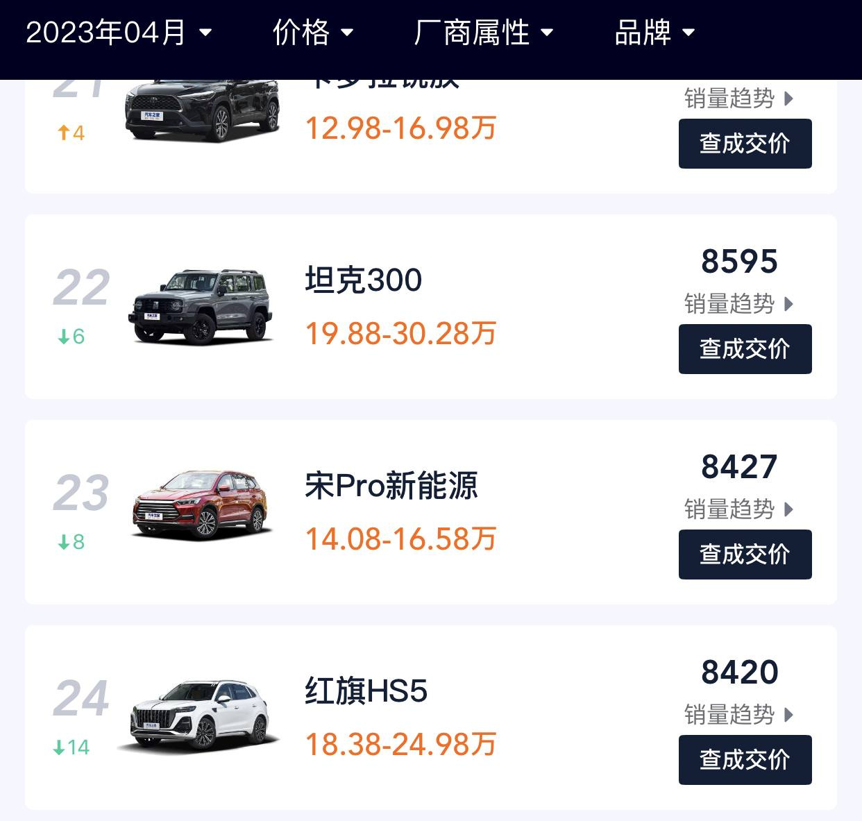 红旗HS5新款2023款，价格、图片及更多细节，红旗HS5 2023新款，价格、图片及详细规格一览