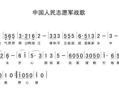 中国志愿军战歌歌曲，英勇之歌与民族精神，中国志愿军战歌，英勇之歌与民族精神的交响