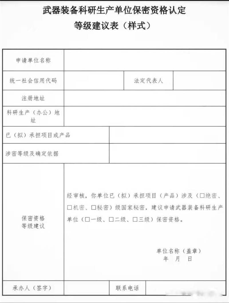武器装备科研生产单位保密资格证书的重要性及其影响，武器装备科研生产单位保密资格证书的重要性及其深远影响