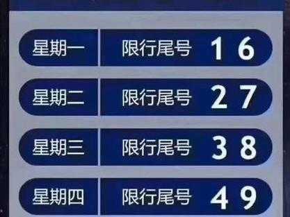 今日限行限号查询及影响分析，今日限行限号查询及其影响分析概览