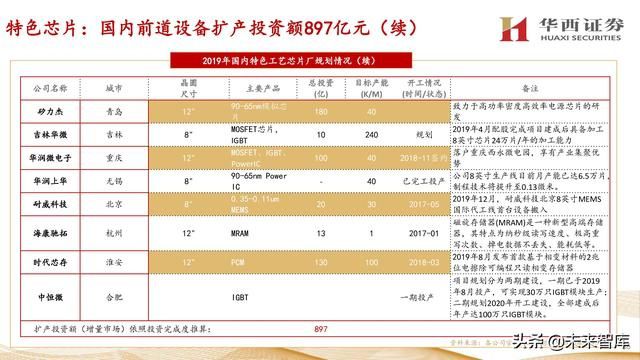 美军装备维修保障模式分析，美军装备维修保障模式深度解析