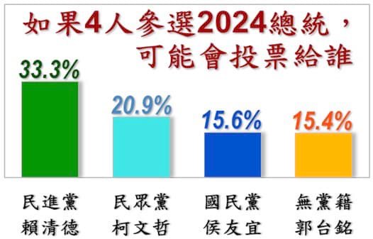 台湾大选最新情况，聚焦2024大选展望，台湾大选最新动态与2024大选展望聚焦