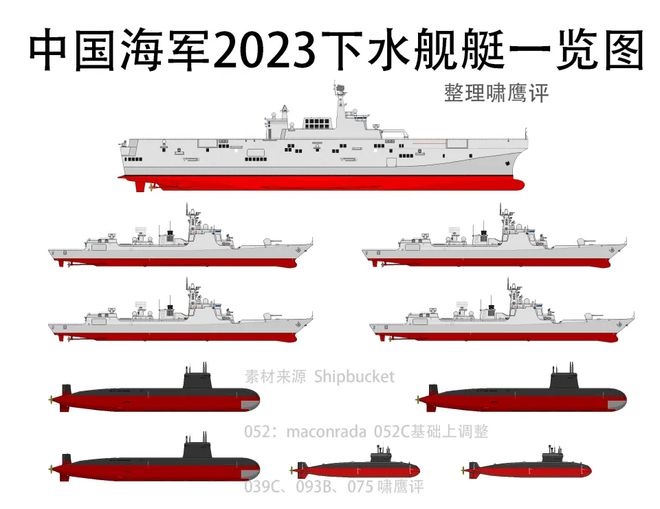 中国海军 第7页