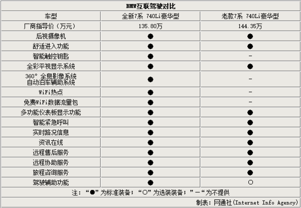 直8与直18参数详解，直8与直18参数全面解析
