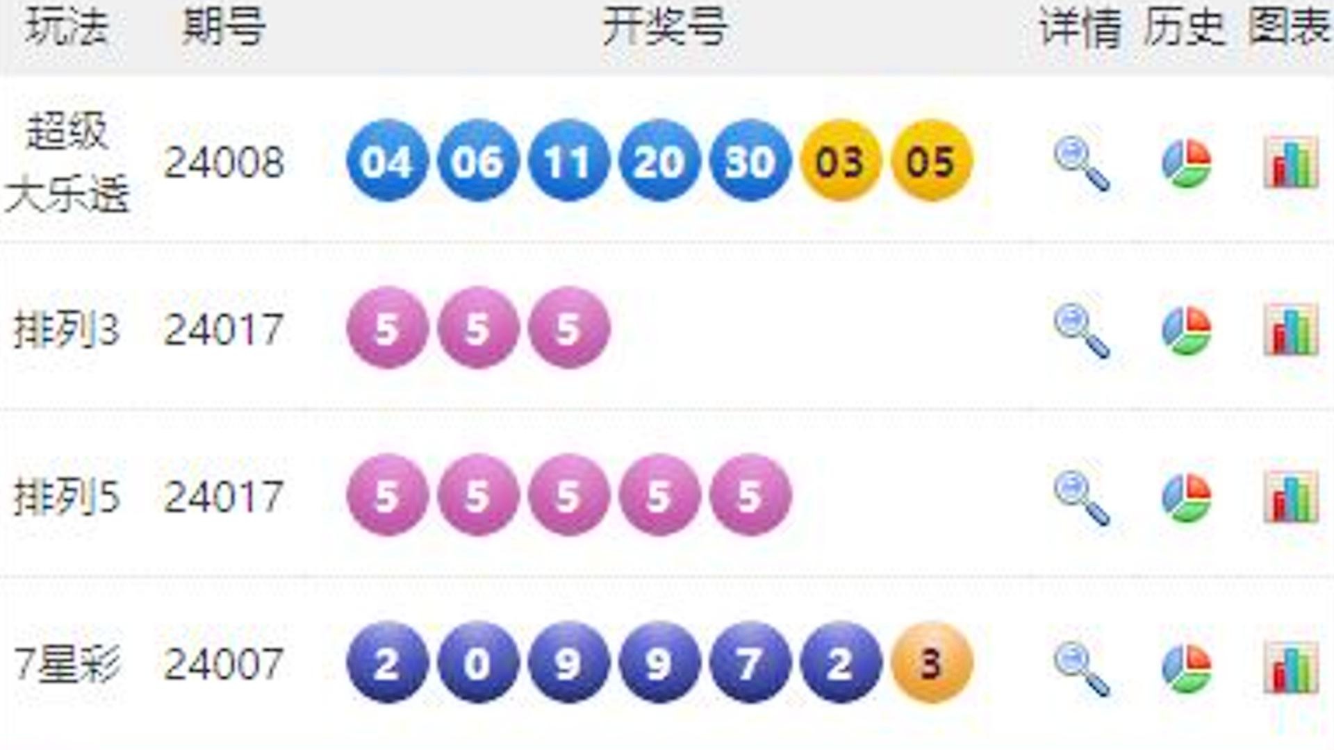 澳门六会彩开奖结果倍cf66 vip，探索彩票世界的神秘与魅力，澳门六会彩开奖探索，神秘与魅力的彩票世界