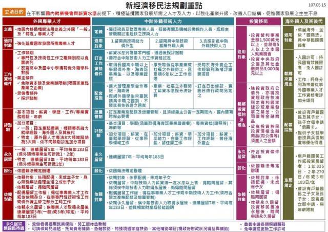 推荐 第442页
