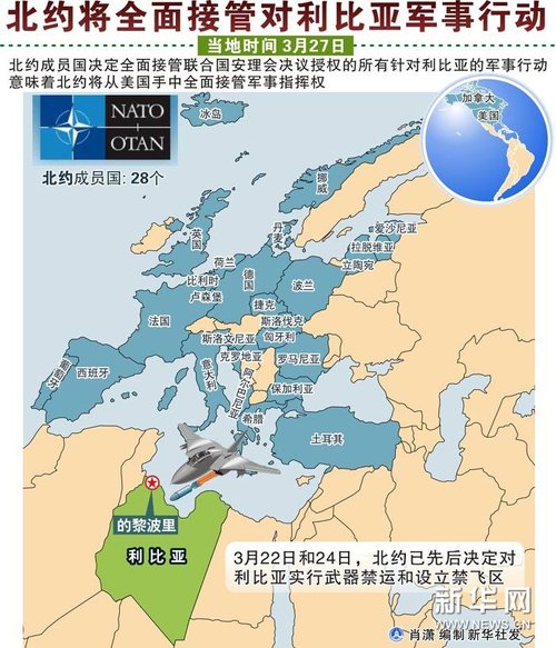 利比亚空军实力排名分析，利比亚空军实力排名解析