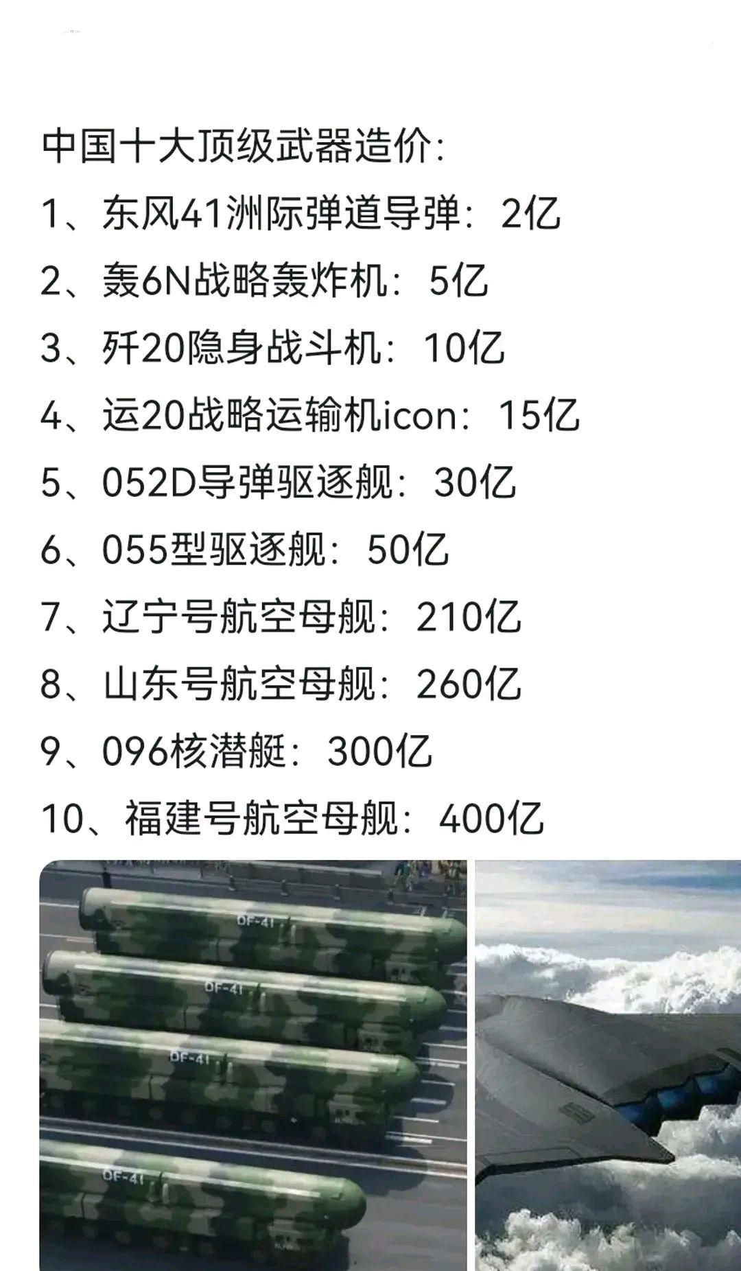 中国的几款新型武器，展现国防实力的崭新篇章，中国新型武器揭示国防实力新篇章