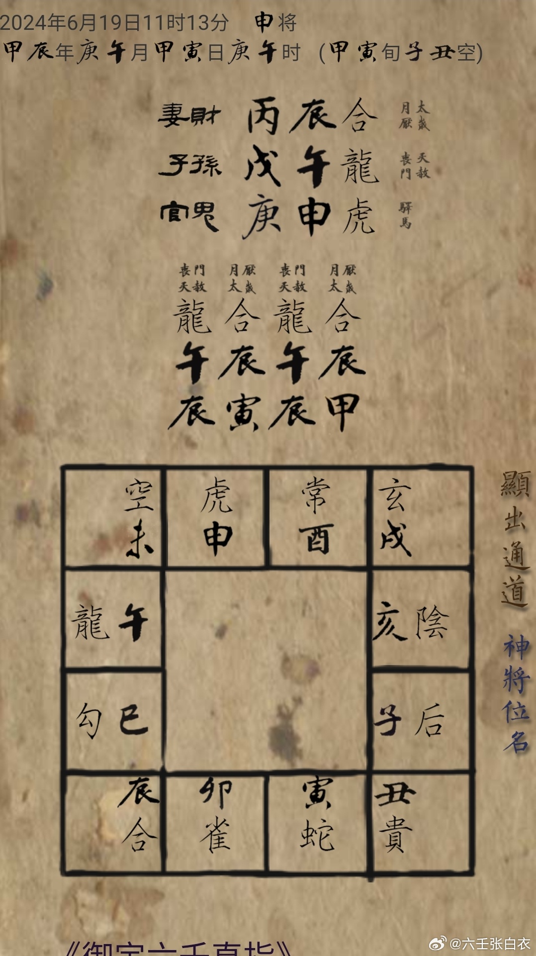 预测报告