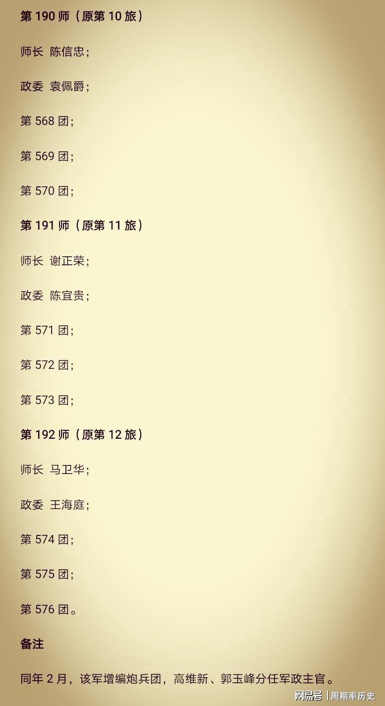 中国集团军番号变更，历史沿革与现代发展，中国集团军番号变迁，历史沿革与现代进展
