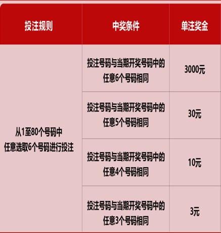 新澳门六开彩天天免费开奖结果，探索与解析，澳门六开彩每日开奖结果解析与探索