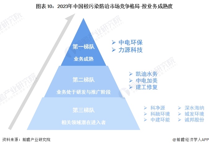 迈向辉煌，揭秘2023年晋升中将之十三知乎的独特历程，揭秘，知乎之星迈向中将之路的独特历程