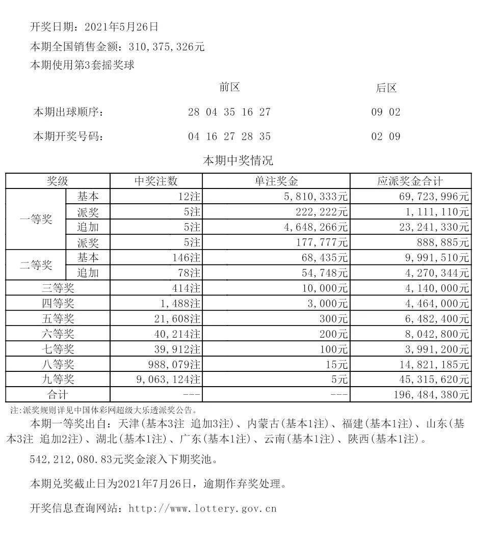 新澳今天开奖结果查询最新——彩票背后的故事与期待，彩票背后的故事与期待，新澳今日开奖结果最新查询