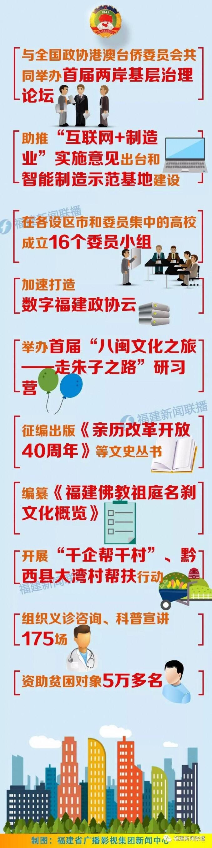 澳门 第459页