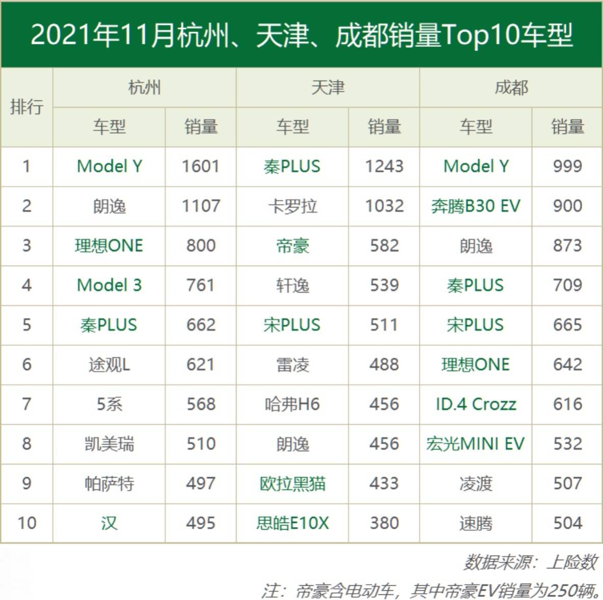 2025一码一肖100%准确285