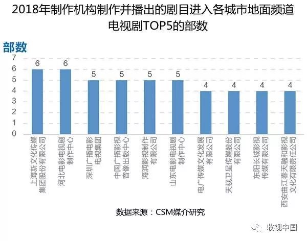 军事频道收视，探究其吸引力与影响力，军事频道收视，探究频道吸引力与影响力的奥秘