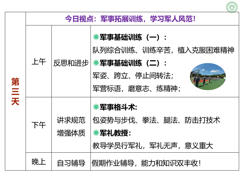 空降兵的培训情况，锤炼精英的战斗力量之源，锤炼精英力量之源，空降兵精英培训揭秘