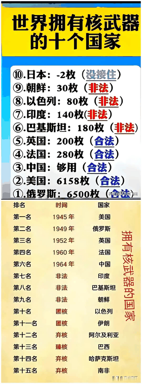 世界禁止最恐怖的武器，寻求和平与安全的永恒之路，全球禁止恐怖武器，寻求和平与安全的永恒之路
