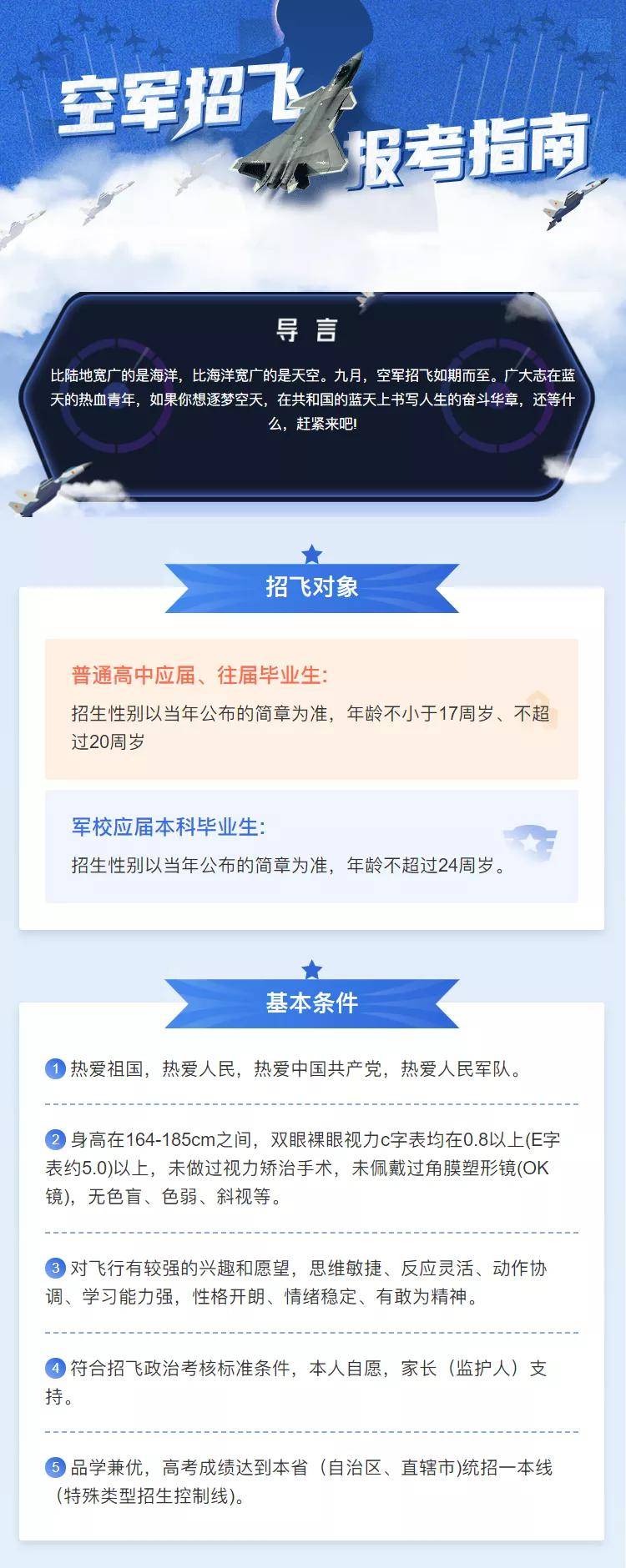 中国空军招飞网上报名入口，探索飞行梦想的起点，中国空军招飞网上报名入口，启航飞行梦想之门