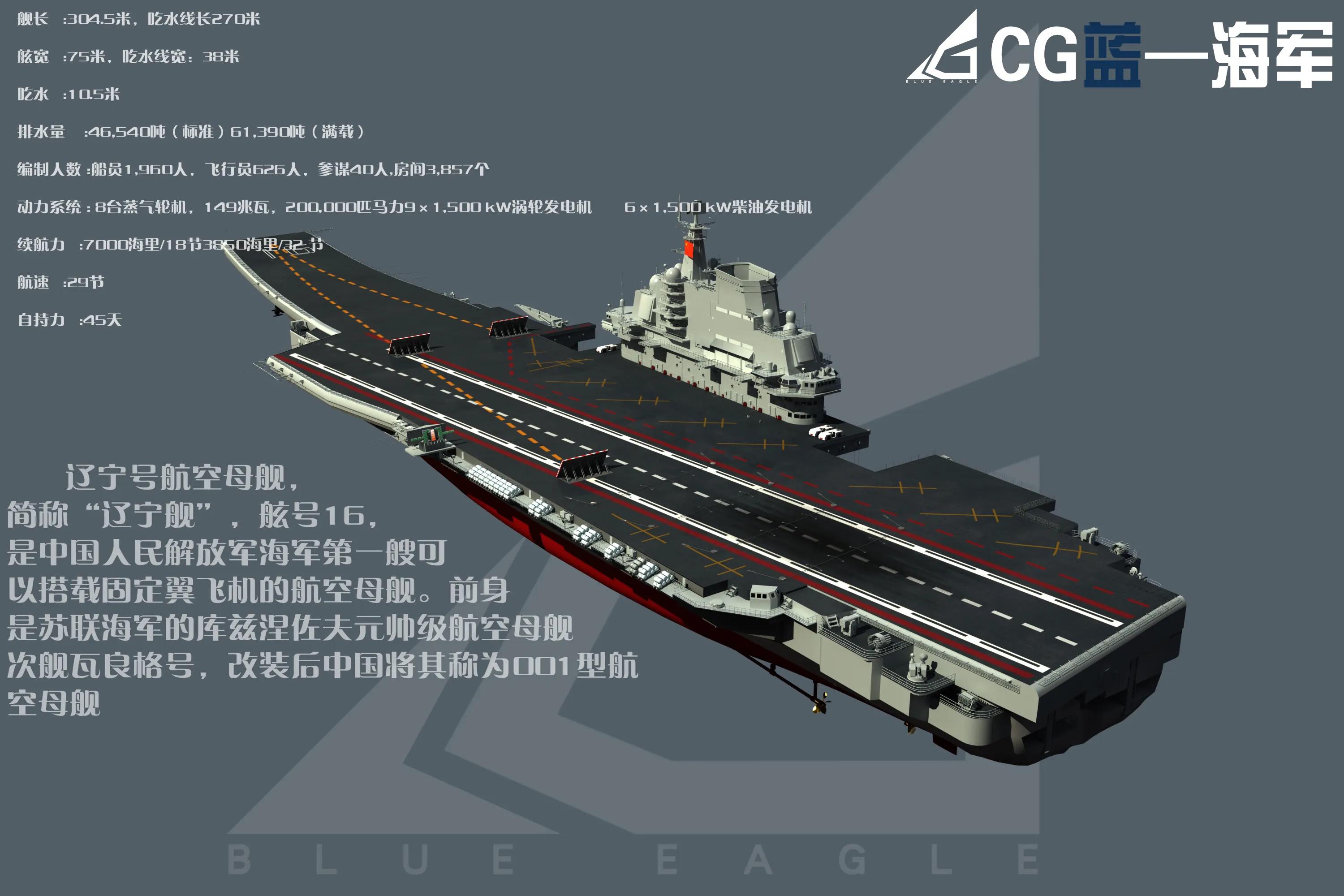 中国舰空母舰造价，探索与解析，中国航母造价揭秘，探索与解析