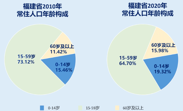 星空迷彩各系列板式汇总，星空迷彩系列板式大全汇总