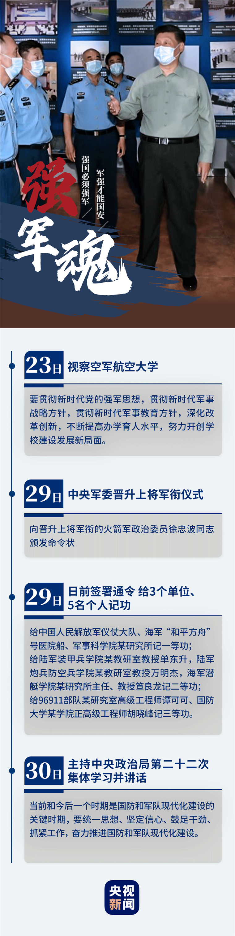 军网，连接军事力量与数字化时代的桥梁，军网，军事力量与数字化时代的沟通桥梁