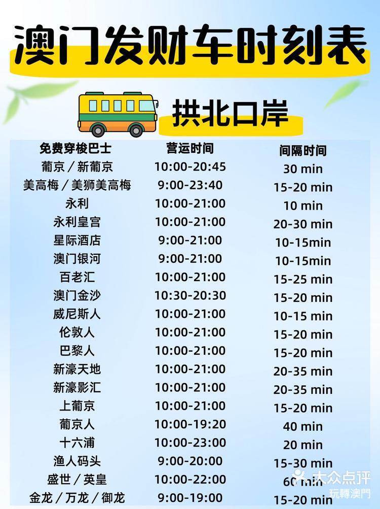 澳门开奖最快时间，揭秘与探索，澳门开奖时间揭秘与探索，最快开奖时刻揭秘！