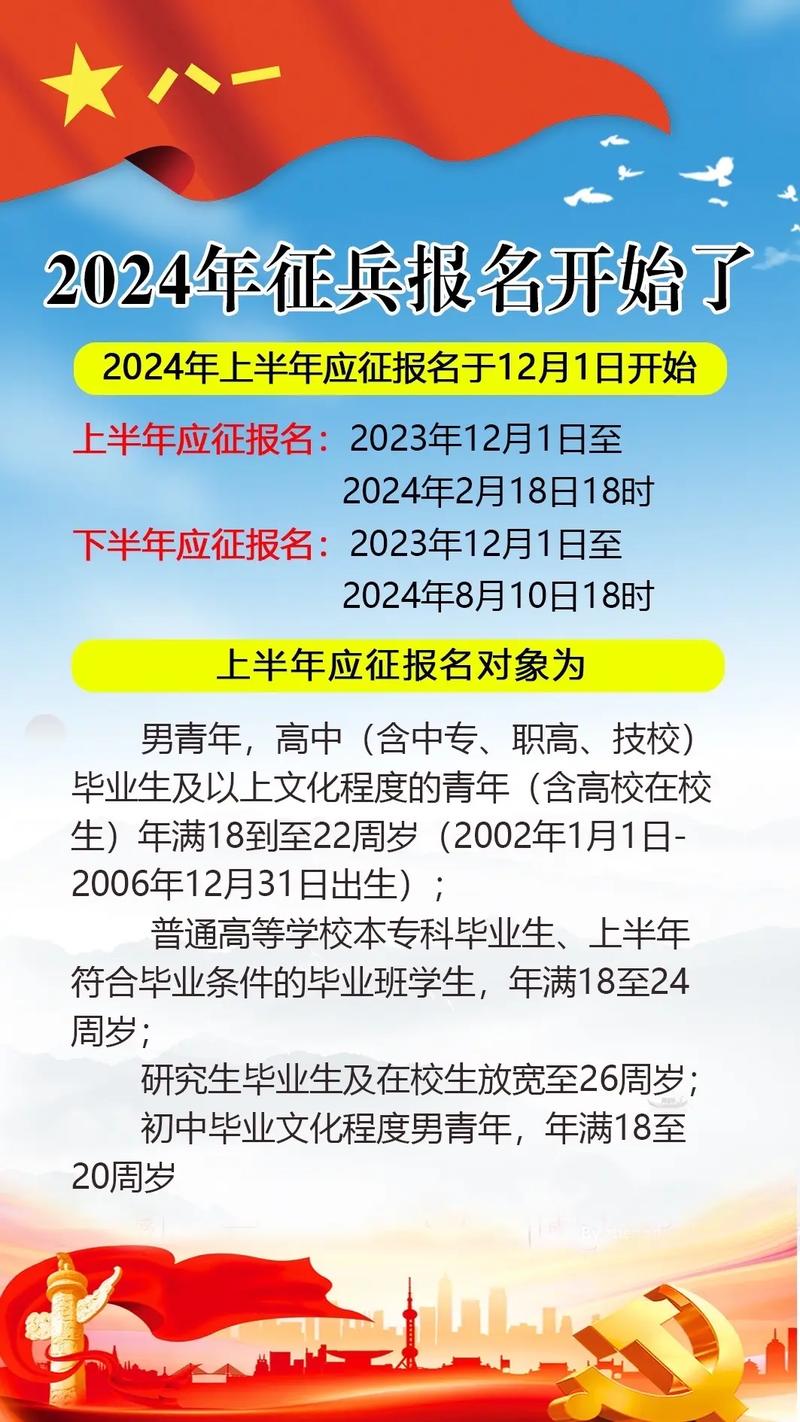 当兵入伍的报名流程与注意事项，当兵入伍报名流程详解及注意事项指南
