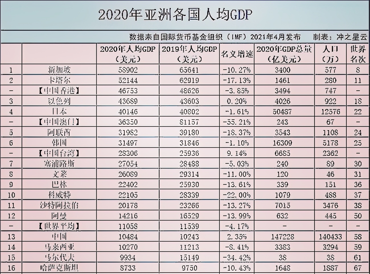 以色列一天生活费多少，深度解析以色列的生活成本与日常开销，以色列生活成本与日常开销深度解析，一日生活费用揭秘