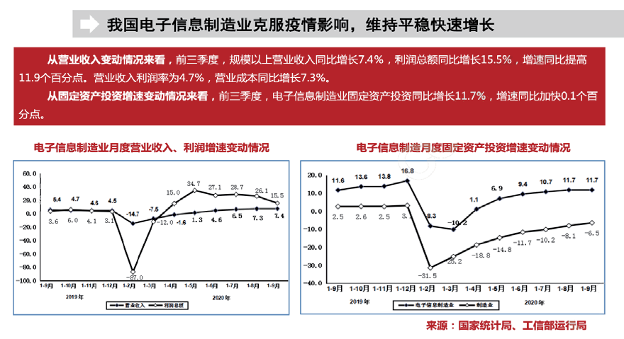 中国局势最新消息2021，动态与前景展望，中国局势最新动态及前景展望（2021年）