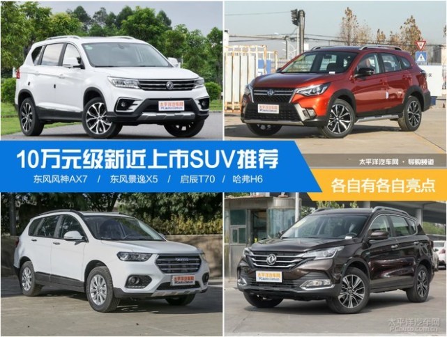 东风最新SUV车型，十万元级别的理想选择，东风最新十万元级SUV车型，理想选择，品质之选