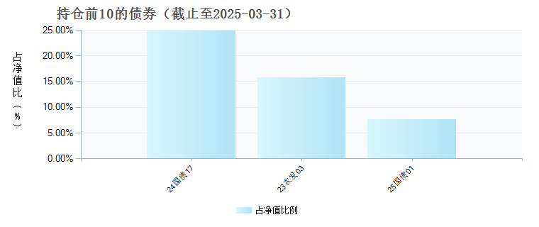 探索未来，2025新澳免费资料绿波之旅，未来探索之旅，2025新澳绿波免费资料揭秘