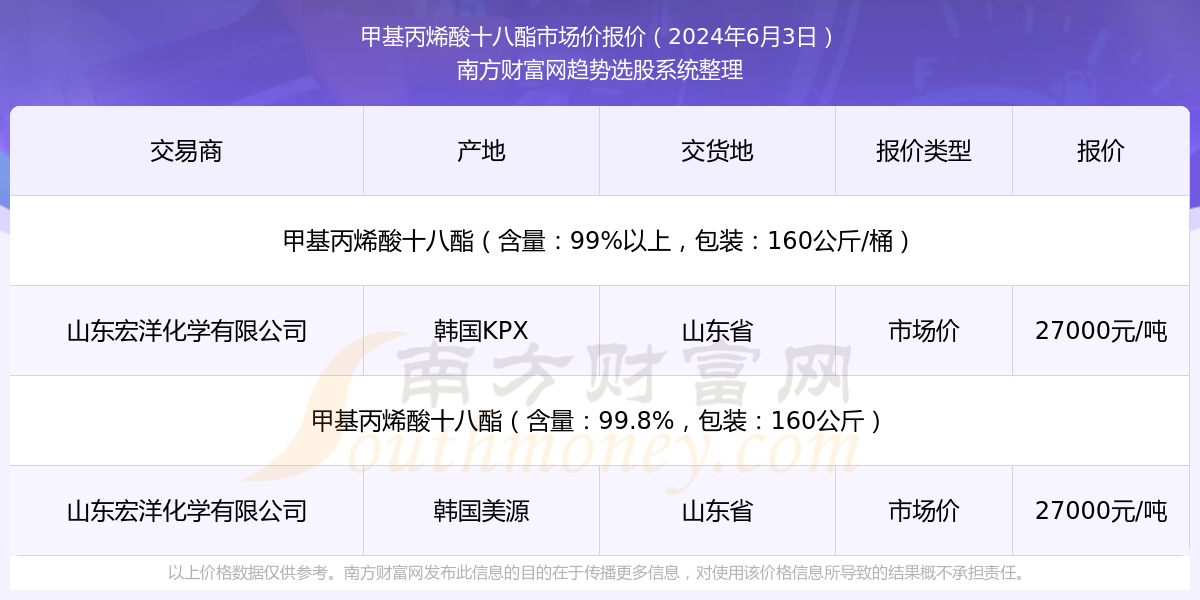 新奥彩2025年免费资料查询，探索未来彩票的新纪元，探索未来彩票新纪元，新奥彩2025年免费资料查询