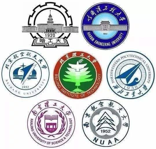 兵工七子——探寻中国国防科技工业的七颗璀璨明珠，兵工七子，探寻中国国防科技工业的七颗耀眼明珠