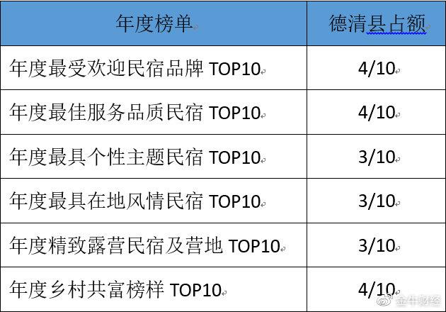 澳门彩票的未来展望，探索2025年最新开奖记录与未来趋势分析，澳门彩票未来展望，揭秘最新开奖记录与未来趋势分析至2025年
