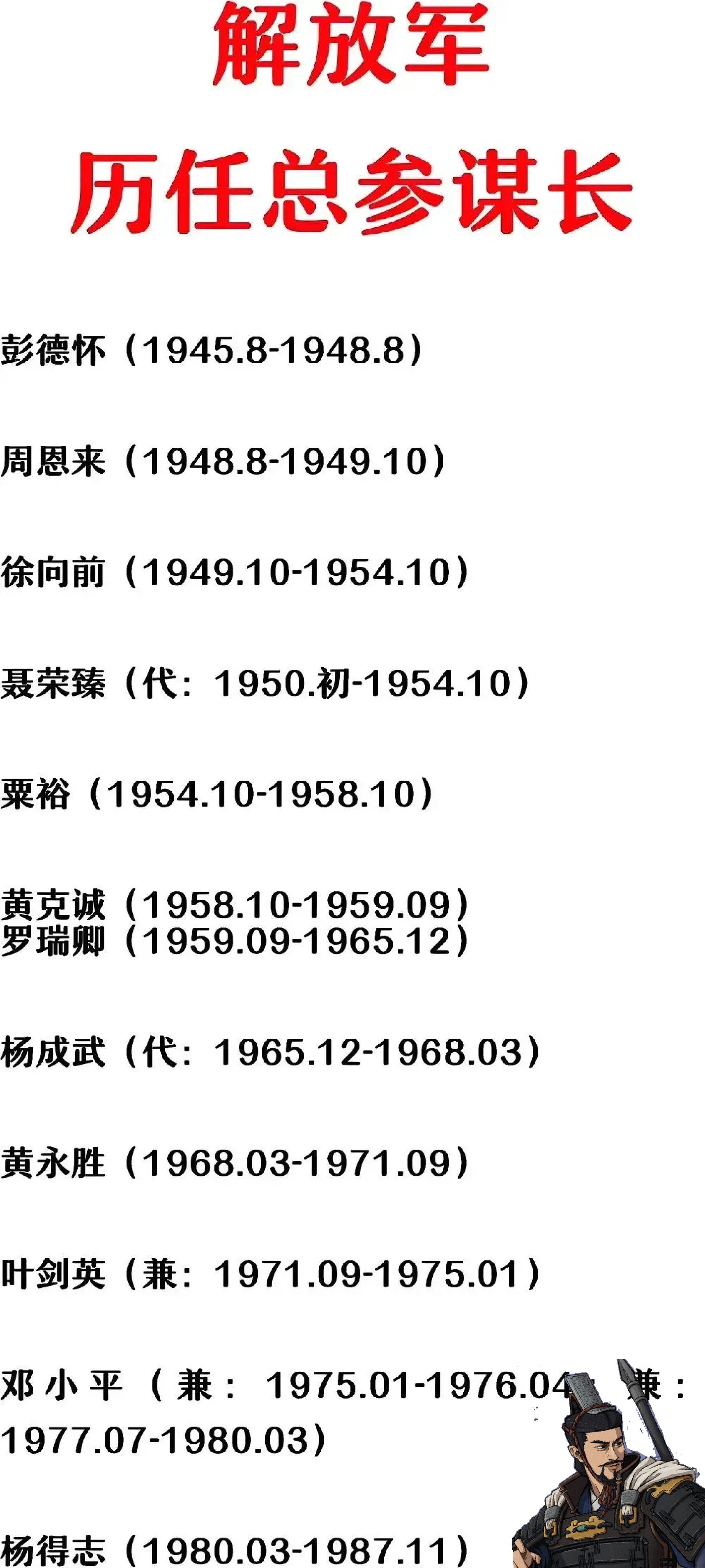 仪仗队历任大队长，传承与荣耀的见证者，仪仗队历任大队长，传承与荣耀的见证者
