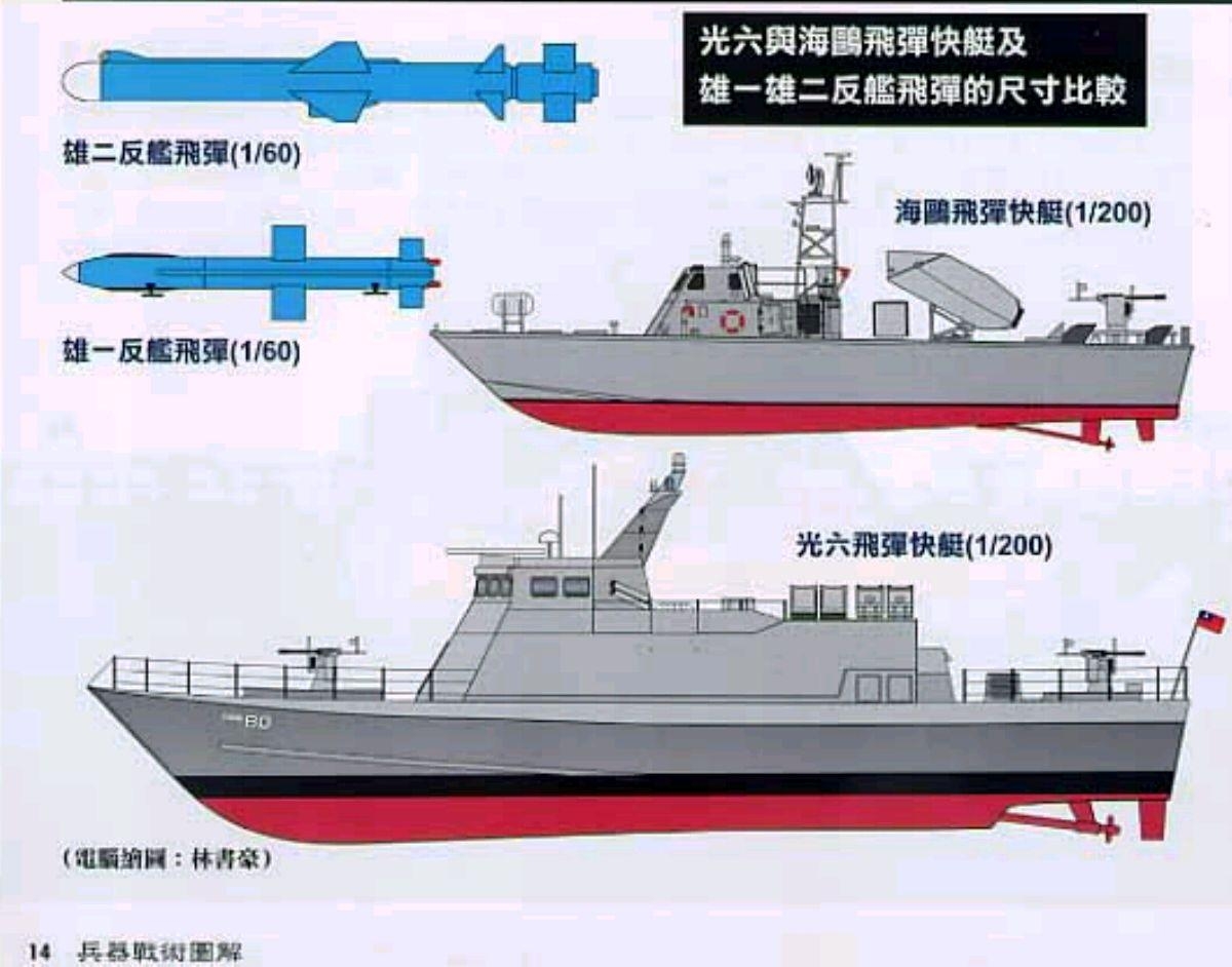 光华六号导弹艇，现代海军力量的璀璨明珠，光华六号导弹艇，现代海军力量的耀眼明珠
