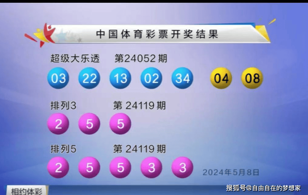澳门六开彩开奖结果查询，7月16日的幸运揭晓，澳门六开彩7月16日开奖结果揭晓，幸运儿名单出炉