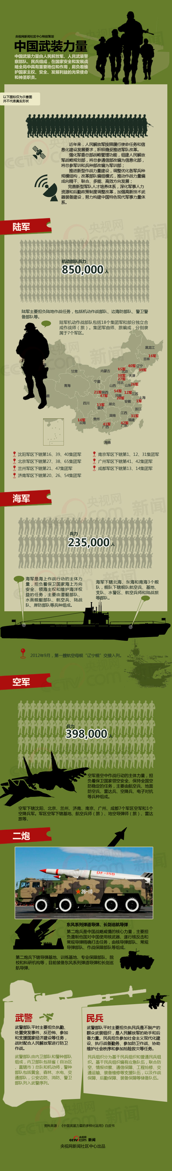 中国特种部队排名图片及其影响力，中国特种部队排名与影响力揭秘，图片一览
