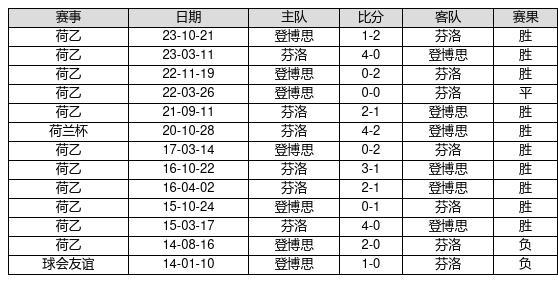 揭秘2025新奥历史开奖记录第46期，数据与背后的故事，揭秘，新奥历史开奖记录第46期数据与幕后故事 2025年回顾