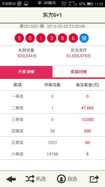 澳门六开奖结果2025年今晚开奖揭晓，梦想与运气交织的夜晚，澳门六开奖结果揭晓之夜，梦想与运气的交汇