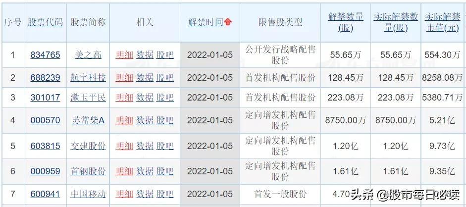 揭秘新澳门六开奖结果资料，澳门六开奖结果揭秘与资料分享