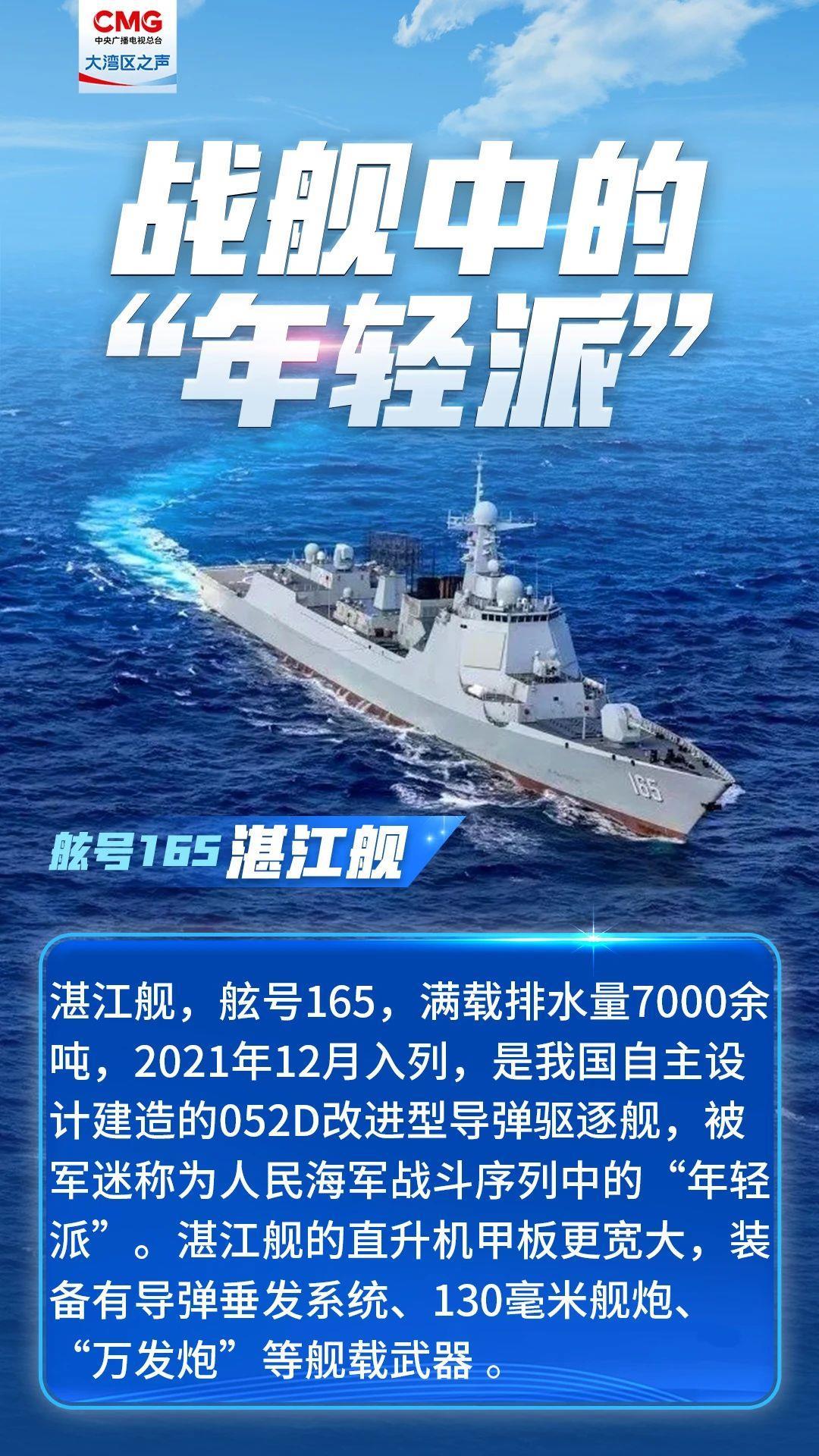 中国海军舰艇一览表，哔哩哔哩中的壮丽舰队，中国海军舰艇一览表，哔哩哔哩展示壮丽舰队风采