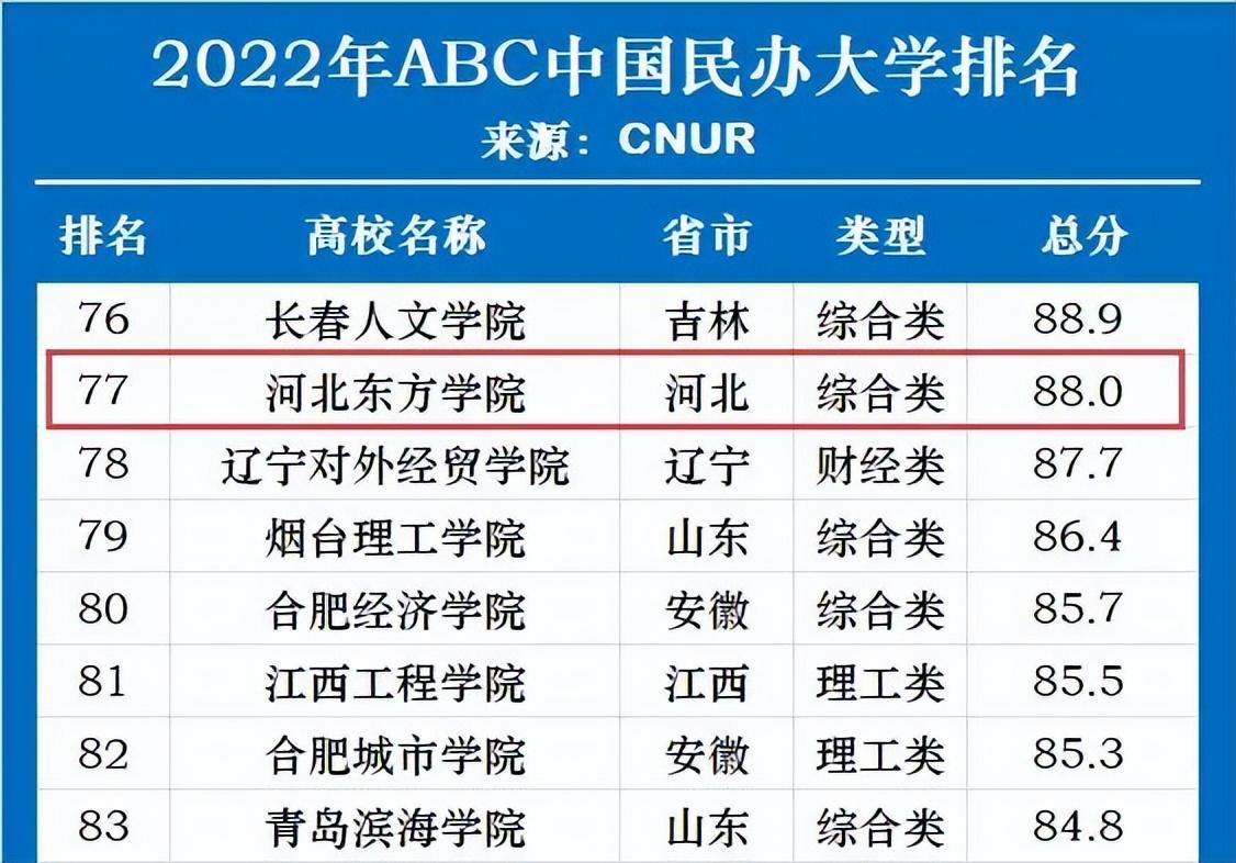 河北2022年当兵政策解析，河北2022年征兵政策详解