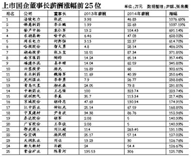 新澳门一肖