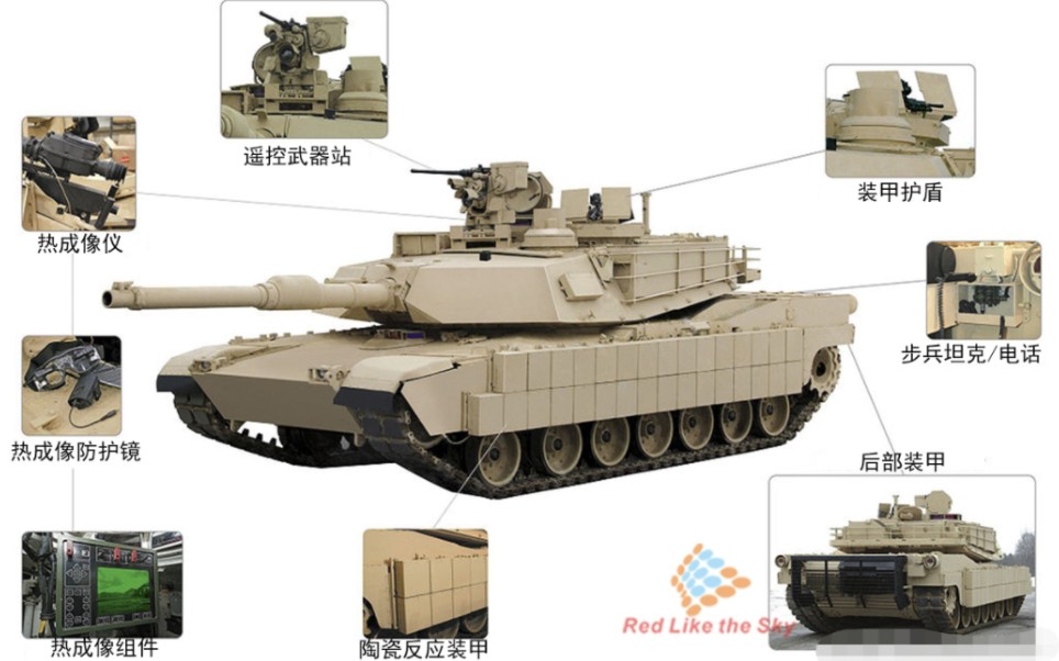 M1A2艾布拉姆斯坦克装甲厚度探究，M1A2艾布拉姆斯坦克装甲深度解析