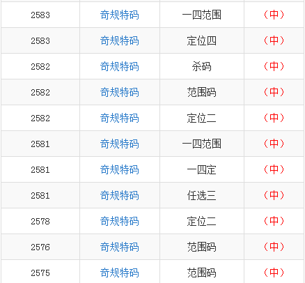 王中王賧料一肖中特天——探寻神秘现象背后的真相，神秘现象背后的真相揭秘，王中王賧料一肖中特天探究