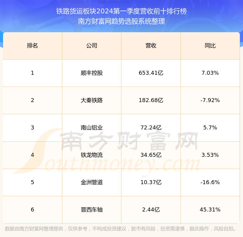 最新消息流出引发市场热议，天坛生物、铁龙物流、杭钢股份及建发股份的股价有望短期上涨，市场热议，四大公司股价短期上涨预期引发市场热议
