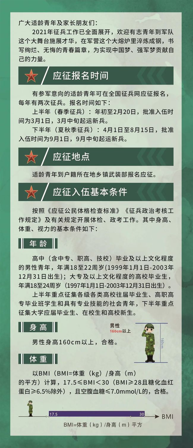 关于我国大学生征兵政策的深度解读，我国大学生征兵政策深度解读与解析
