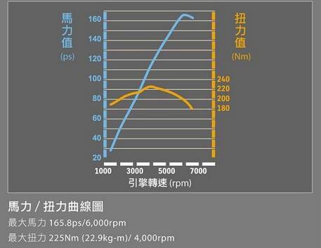涡轴发动机扭矩与功率关系研究，涡轴发动机扭矩与功率关系研究探讨